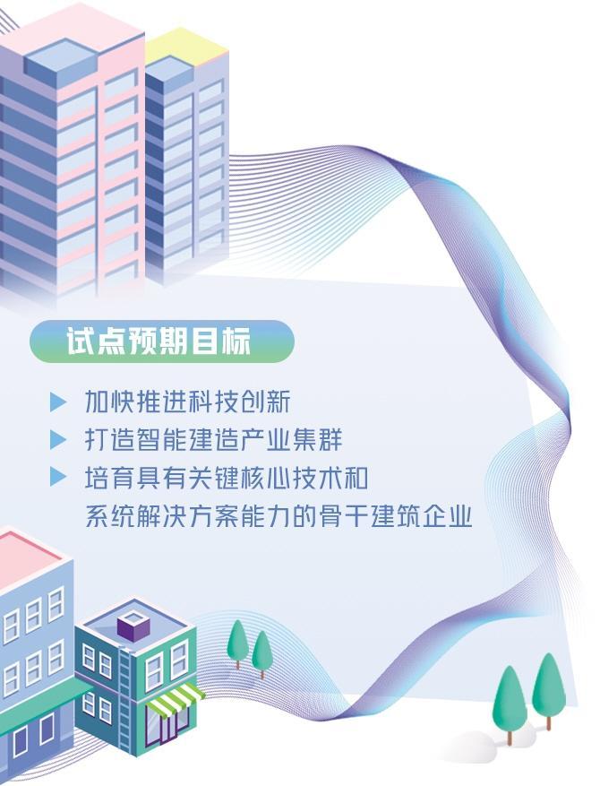 科技赋能建筑业数字化转型