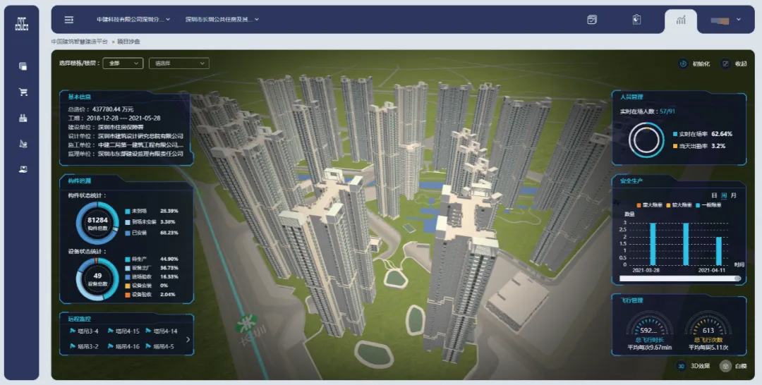 深圳：以智能建造推动建筑业转型升级图